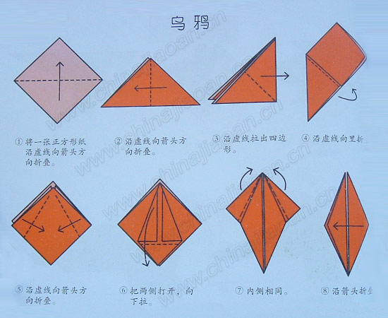 乌鸦