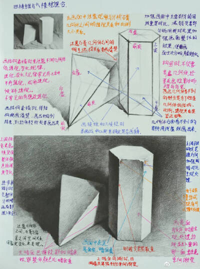 几何组合