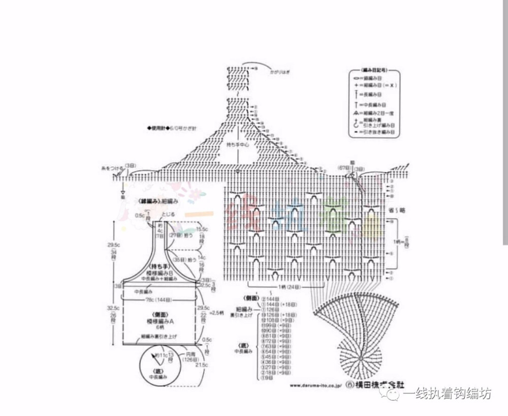 包包