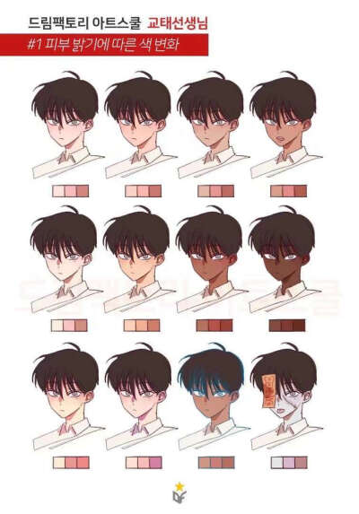 手绘图，教程，参考图