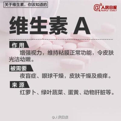 【你真的了解维生素吗？】在亚健康、重生活品质的影响下，补维生素成了很多人每天的必修课。“补维生素就是吃水果、蔬菜”、“补点维生素总没坏处”，是真的吗？维生素A、C、E……各种维生素都有什么功能？缺乏维生…