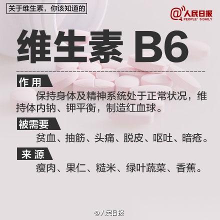 【你真的了解维生素吗？】在亚健康、重生活品质的影响下，补维生素成了很多人每天的必修课。“补维生素就是吃水果、蔬菜”、“补点维生素总没坏处”，是真的吗？维生素A、C、E……各种维生素都有什么功能？缺乏维生素，人体会有哪些表现？维生素C能治感冒吗？关于维生素的真相