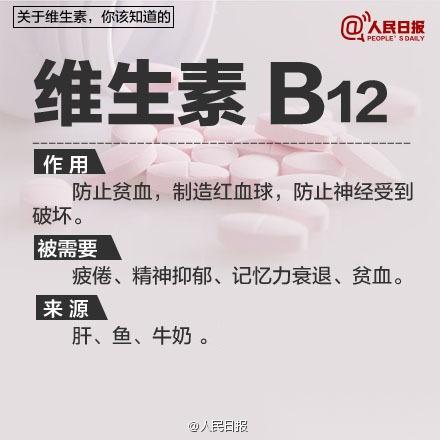 【你真的了解维生素吗？】在亚健康、重生活品质的影响下，补维生素成了很多人每天的必修课。“补维生素就是吃水果、蔬菜”、“补点维生素总没坏处”，是真的吗？维生素A、C、E……各种维生素都有什么功能？缺乏维生素，人体会有哪些表现？维生素C能治感冒吗？关于维生素的真相