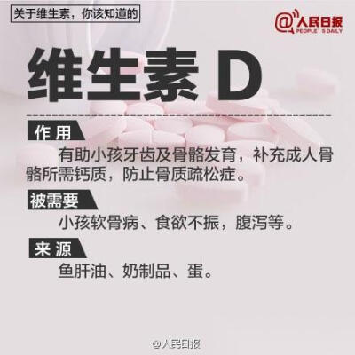 【你真的了解维生素吗？】在亚健康、重生活品质的影响下，补维生素成了很多人每天的必修课。“补维生素就是吃水果、蔬菜”、“补点维生素总没坏处”，是真的吗？维生素A、C、E……各种维生素都有什么功能？缺乏维生…