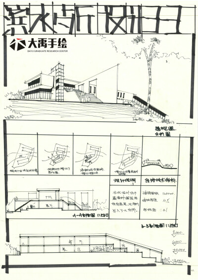 【大禹建筑考研】优秀建筑快题分享，建筑快题——餐厅设计第二弹！更多免费资源私信我获取~