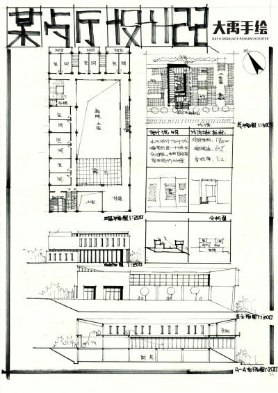 【大禹建筑考研】优秀建筑快题分享，建筑快题——餐厅设计第三弹！更多免费资源私信我获取~