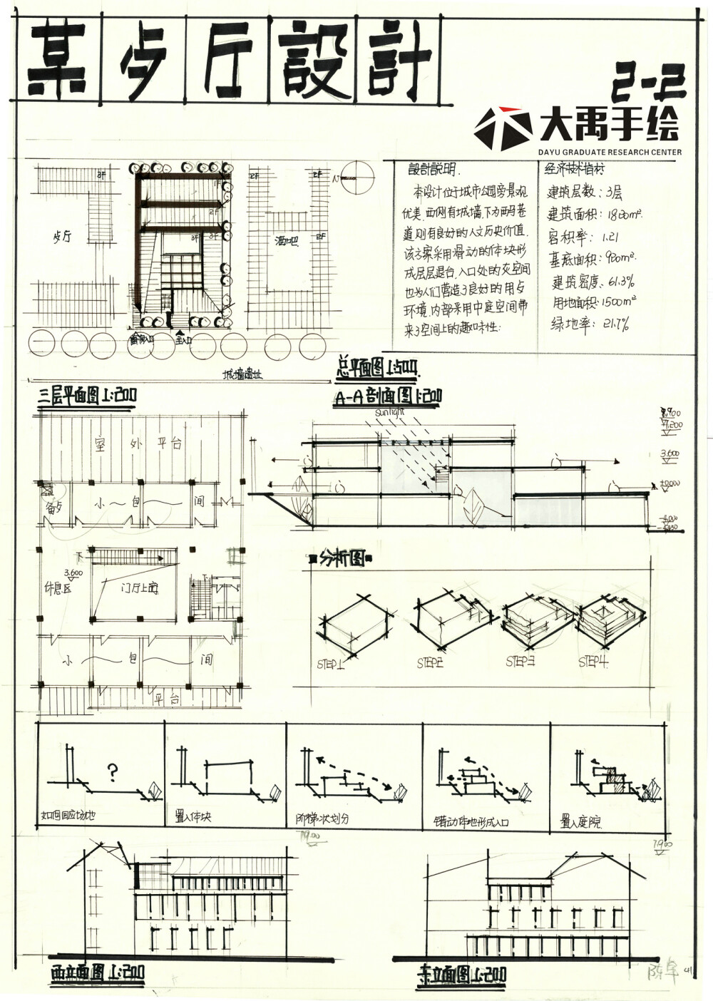 【大禹建筑考研】优秀建筑快题分享，建筑快题——餐厅设计第三弹！更多免费资源私信我获取~