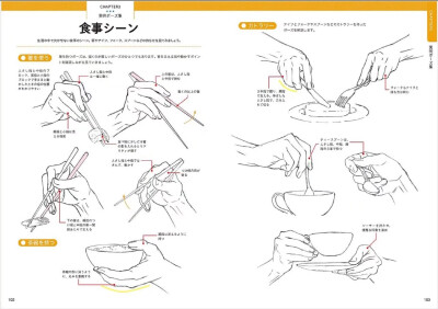 杯子、弹琴、吉他、领结