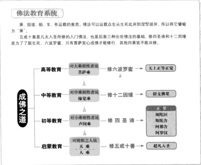 阿弥陀佛