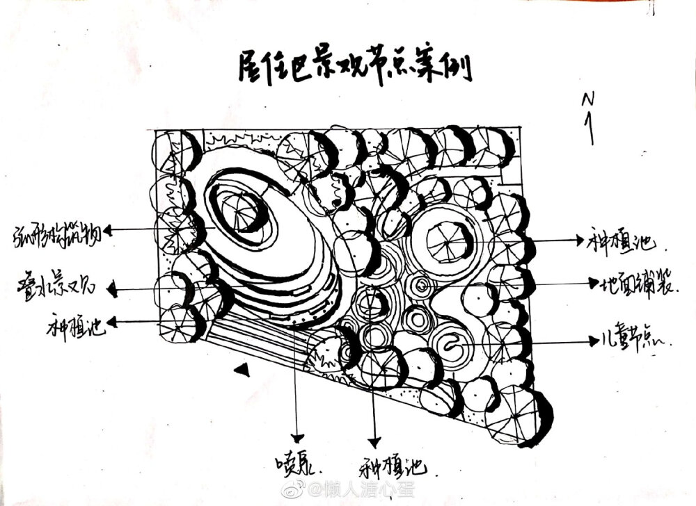 景观节点手绘平面图，来源于微博见水印，侵删歉