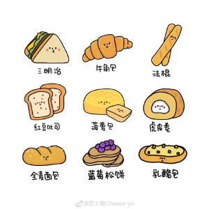 食物简笔画