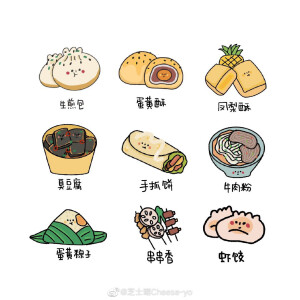 食物简笔画