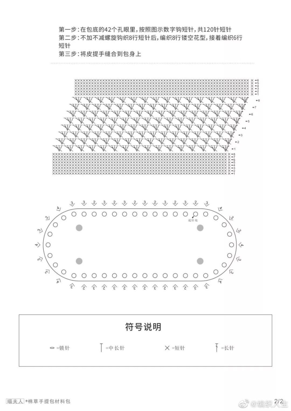 手挽包