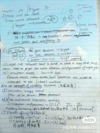 Alevel chemistry学习笔记