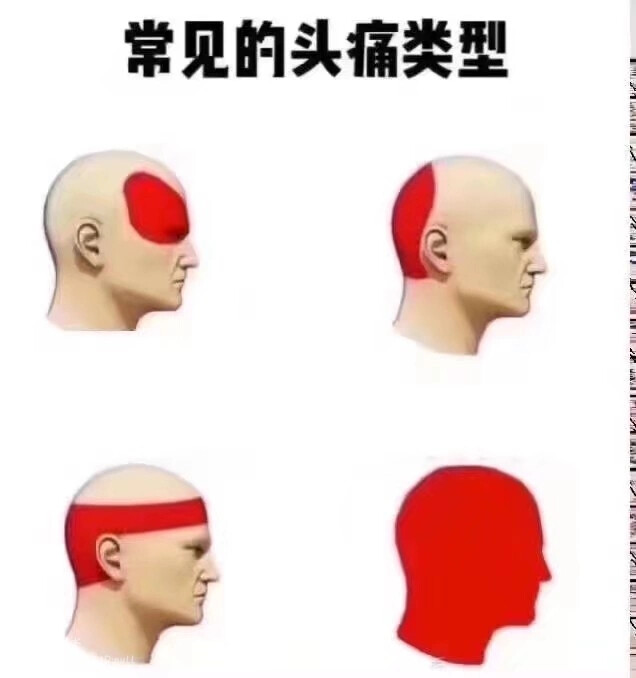 哈哈