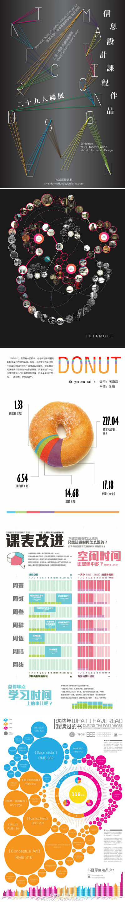 [cp]復旦大學上海視覺藝術學院 設計學院 2010級視覺傳達專業 信息設計課程29人作品線上聯展 正式拉開帷幕～！參觀請登陸 sivainformationdesign.lofter.com 歡迎各位老師同學的觀摩與點評～！[耶] ​[/cp]