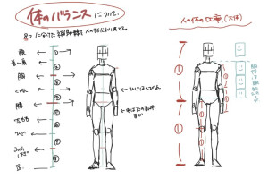 眼睛侧面正面画法教程人物