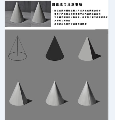 圆锥绘制步骤，最后用模糊笔模糊表现出光滑的质感