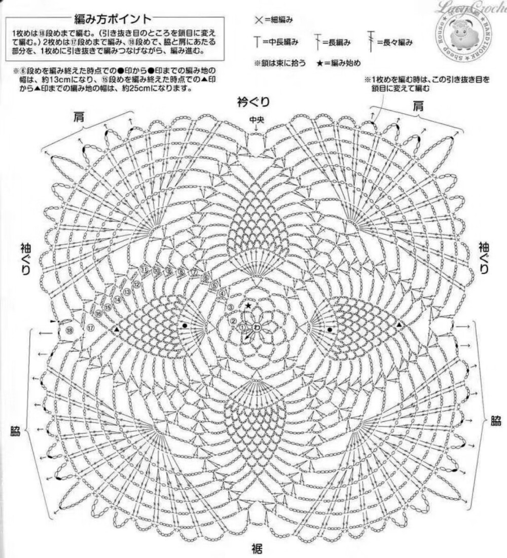 蕾丝杯垫图解