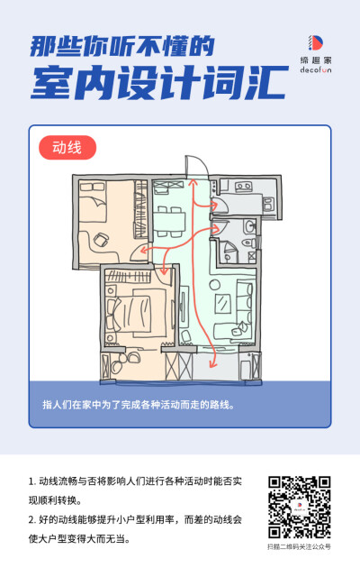 那些你听不懂的室内设计词汇