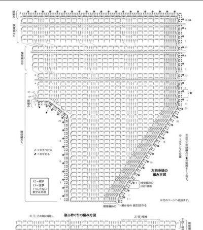 钩针图解长短可调节开衫马甲