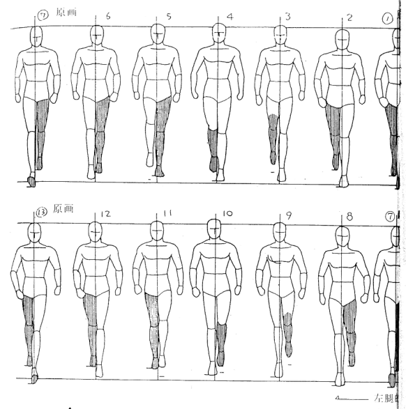 走路正面动作