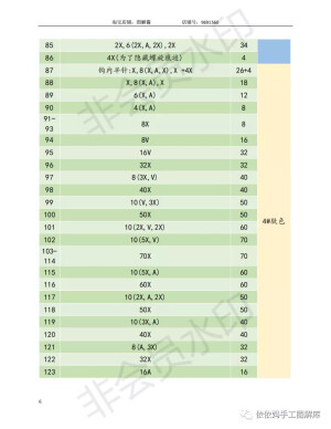 一团毛线de夙愿——玩偶