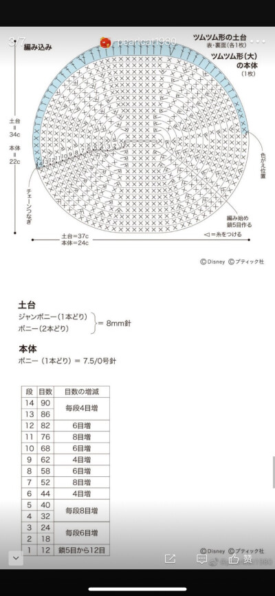 坐垫图解