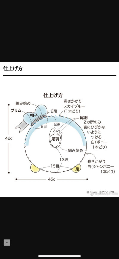 坐垫图解