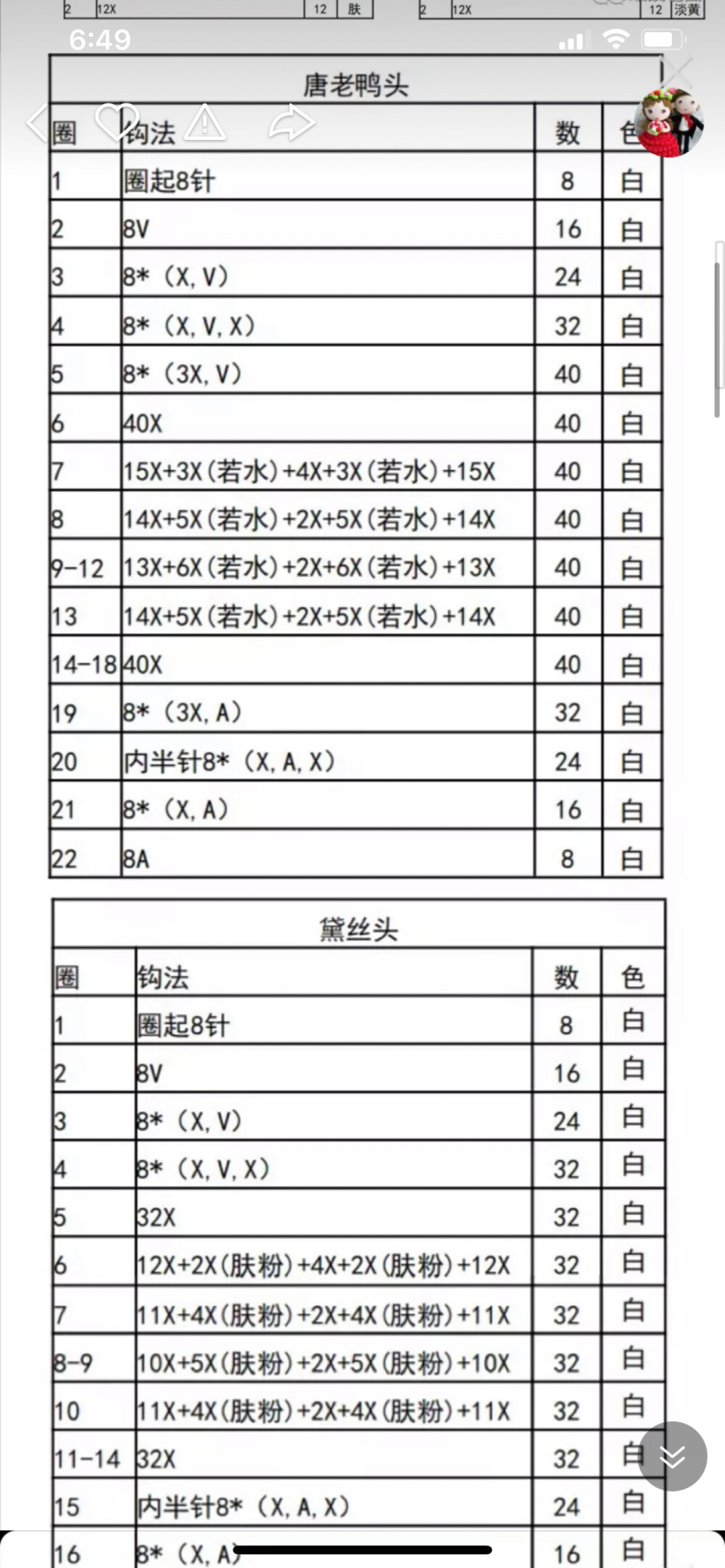 迪士尼冰激凌图解