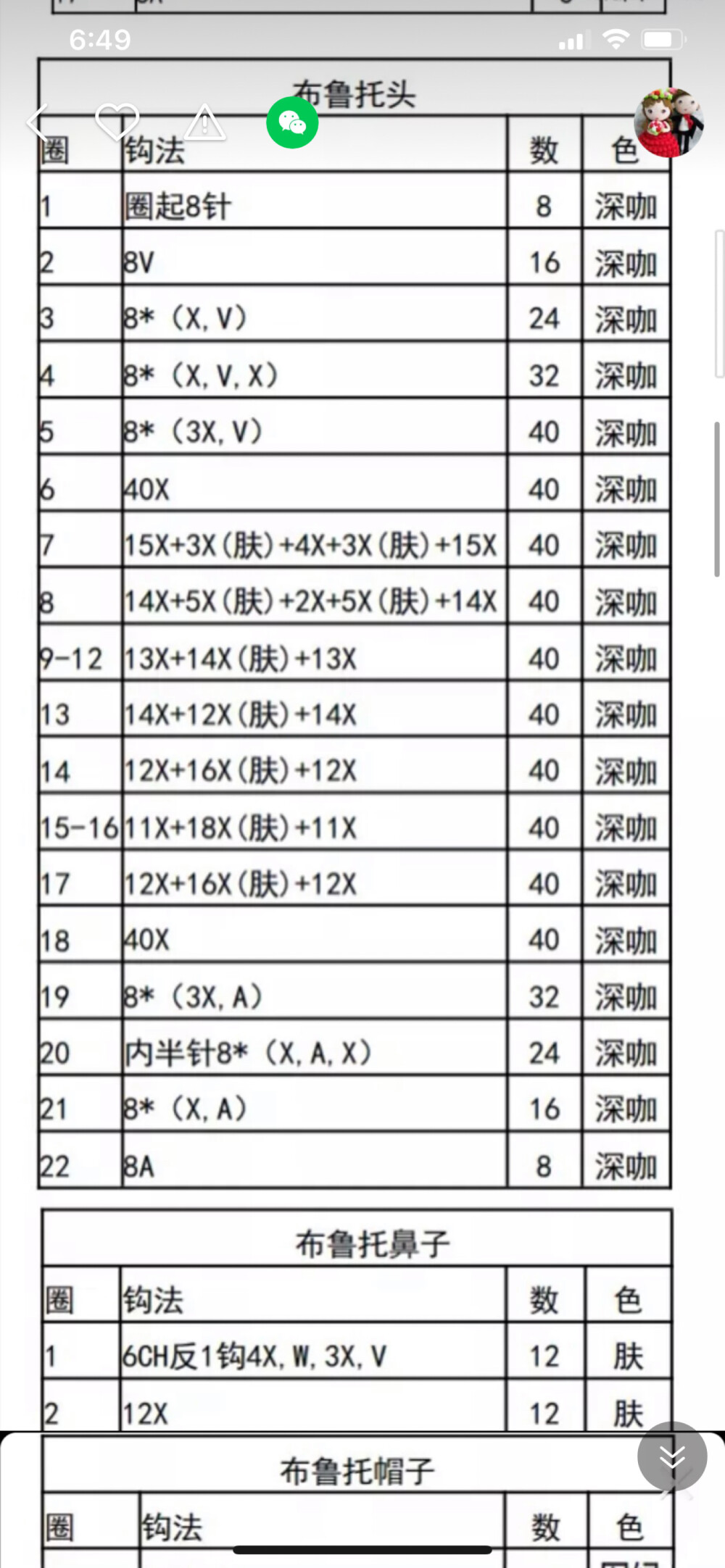 迪士尼冰激凌图解