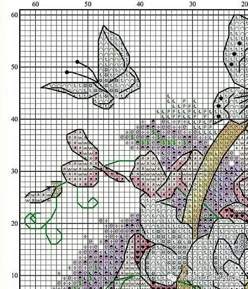 十字绣•花篮•礼物