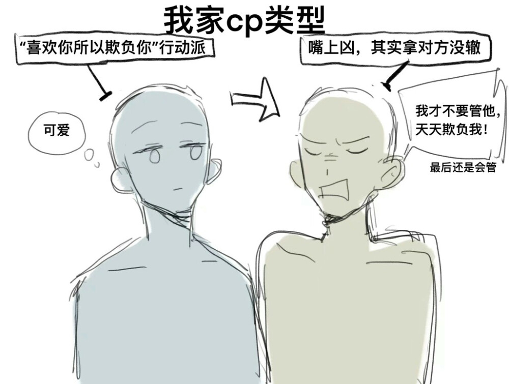 搞cp专用表情包
谁家的cp对上座了？