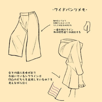 衣服