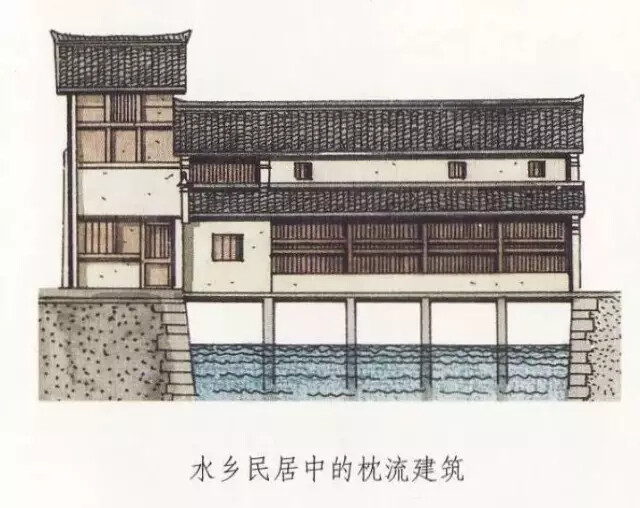 水乡民居中的枕流建筑