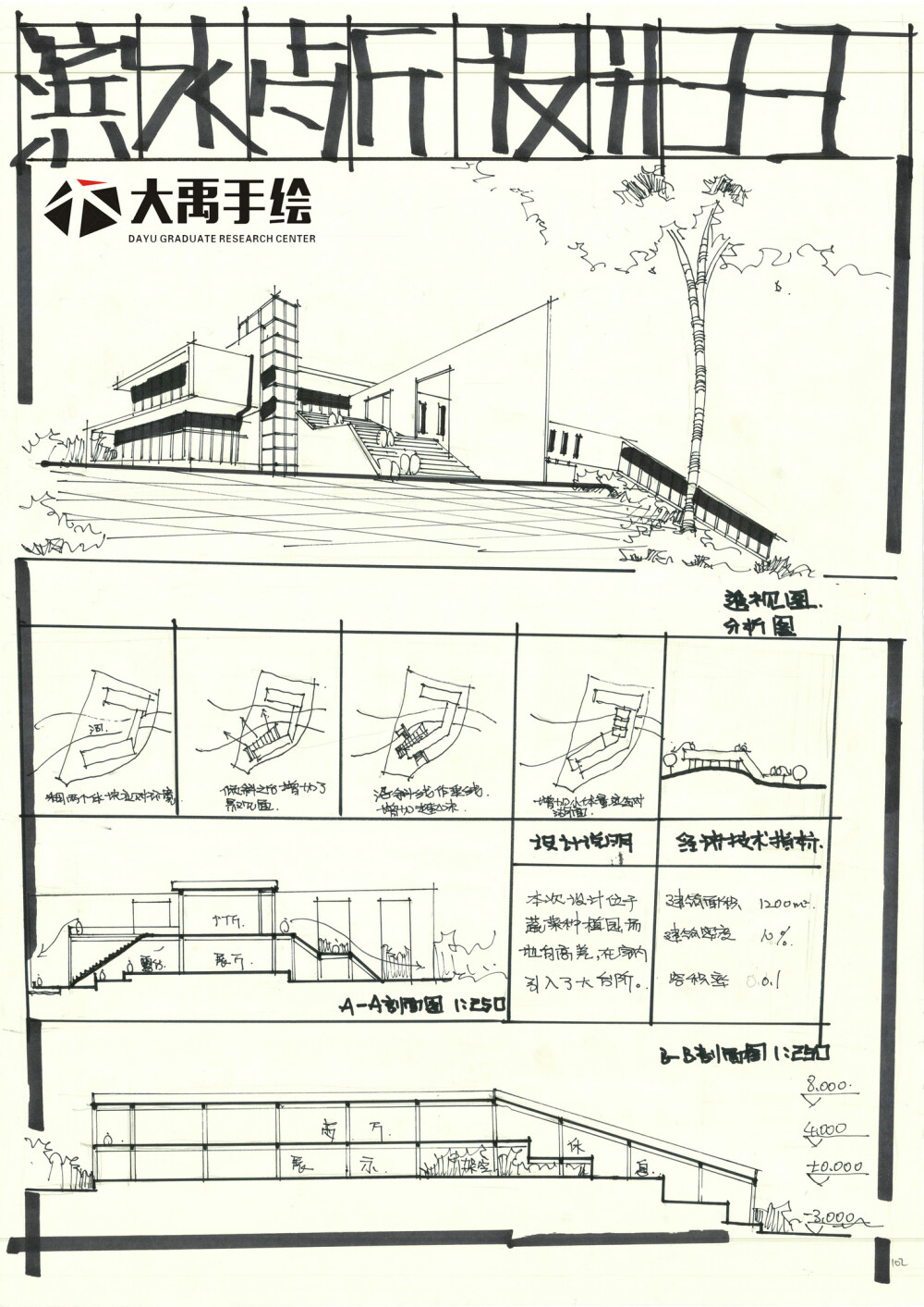 建筑快题 建筑考研