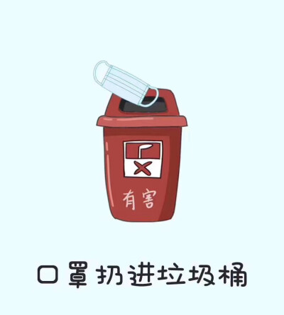 正确配戴口罩