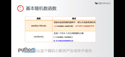 乁( ˙ ω˙乁)random库
-概述
-常用八个函数
-基本随机数函数
-seed（）产生种子，种子确定产生的随机数相同，顺序也相同，可用于程序复现
-random 产生0～1间的随机小数，默认种子…