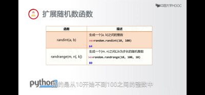 乁( ˙ ω˙乁)random库
-概述
-常用八个函数
-基本随机数函数
-seed（）产生种子，种子确定产生的随机数相同，顺序也相同，可用于程序复现
-random 产生0～1间的随机小数，默认种子…