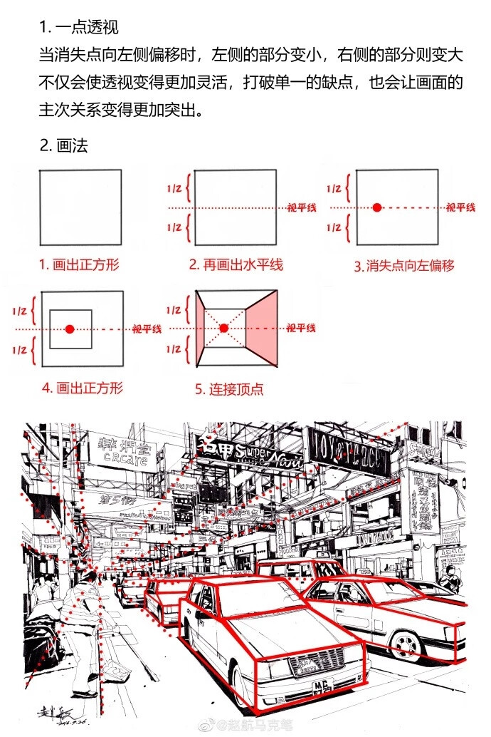 透视教学