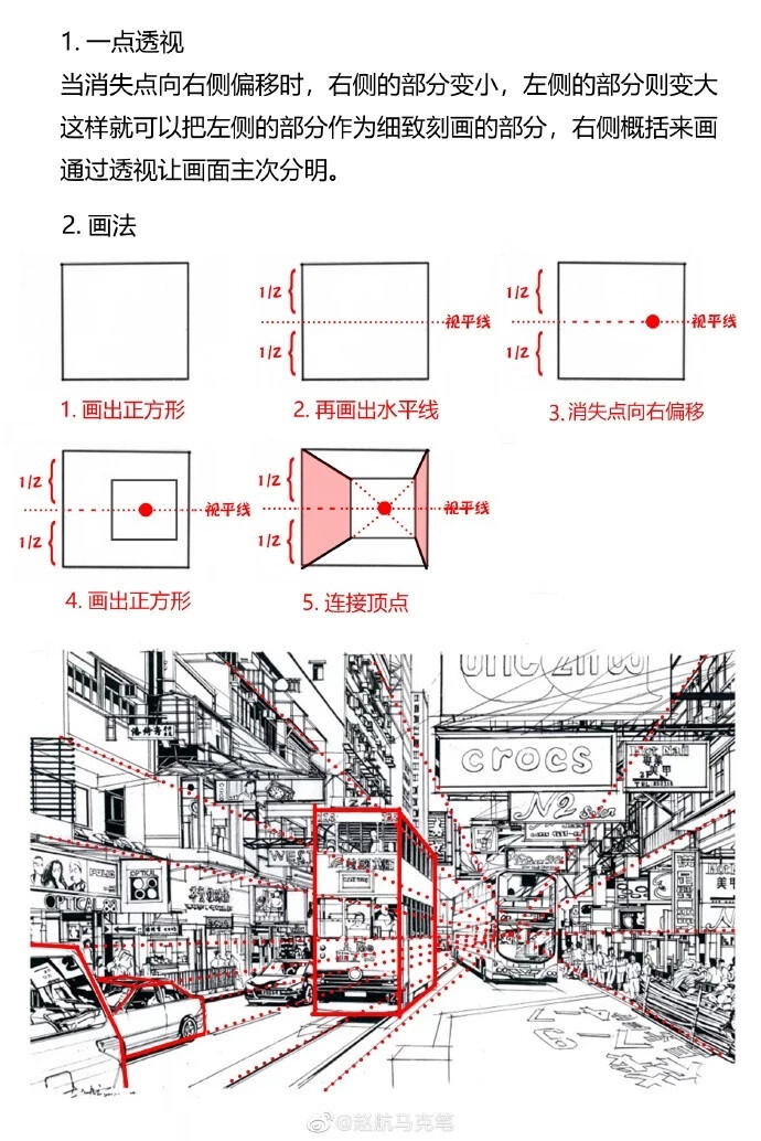 透视教学