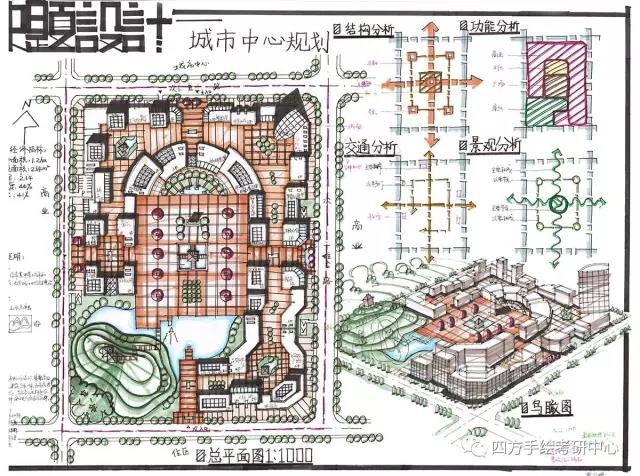 四方手绘考研培训规划设计快题学员作品