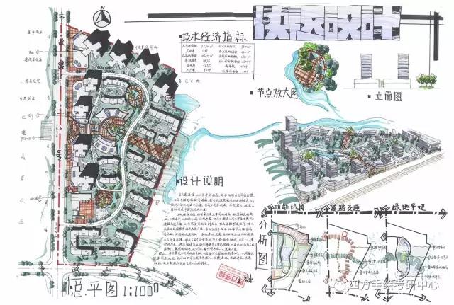 四方手绘考研培训规划设计快题学员作品