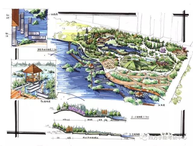 四方手绘考研培训园林快题学员作品