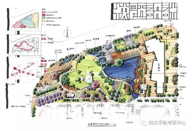 四方手绘考研培训园林快题学员作品