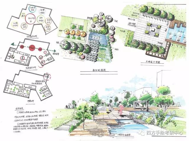 四方手绘考研培训园林快题学员作品