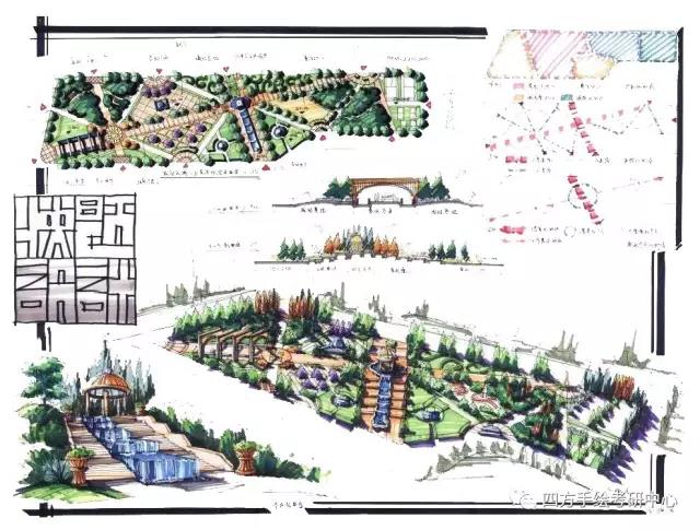 四方手绘考研培训园林快题学员作品