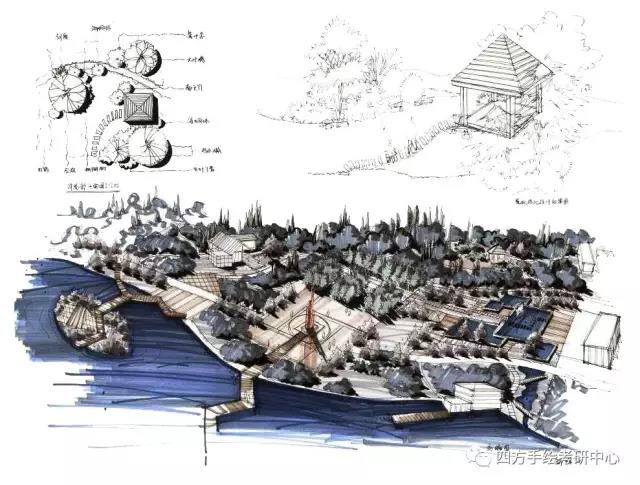 四方手绘考研培训园林快题学员作品