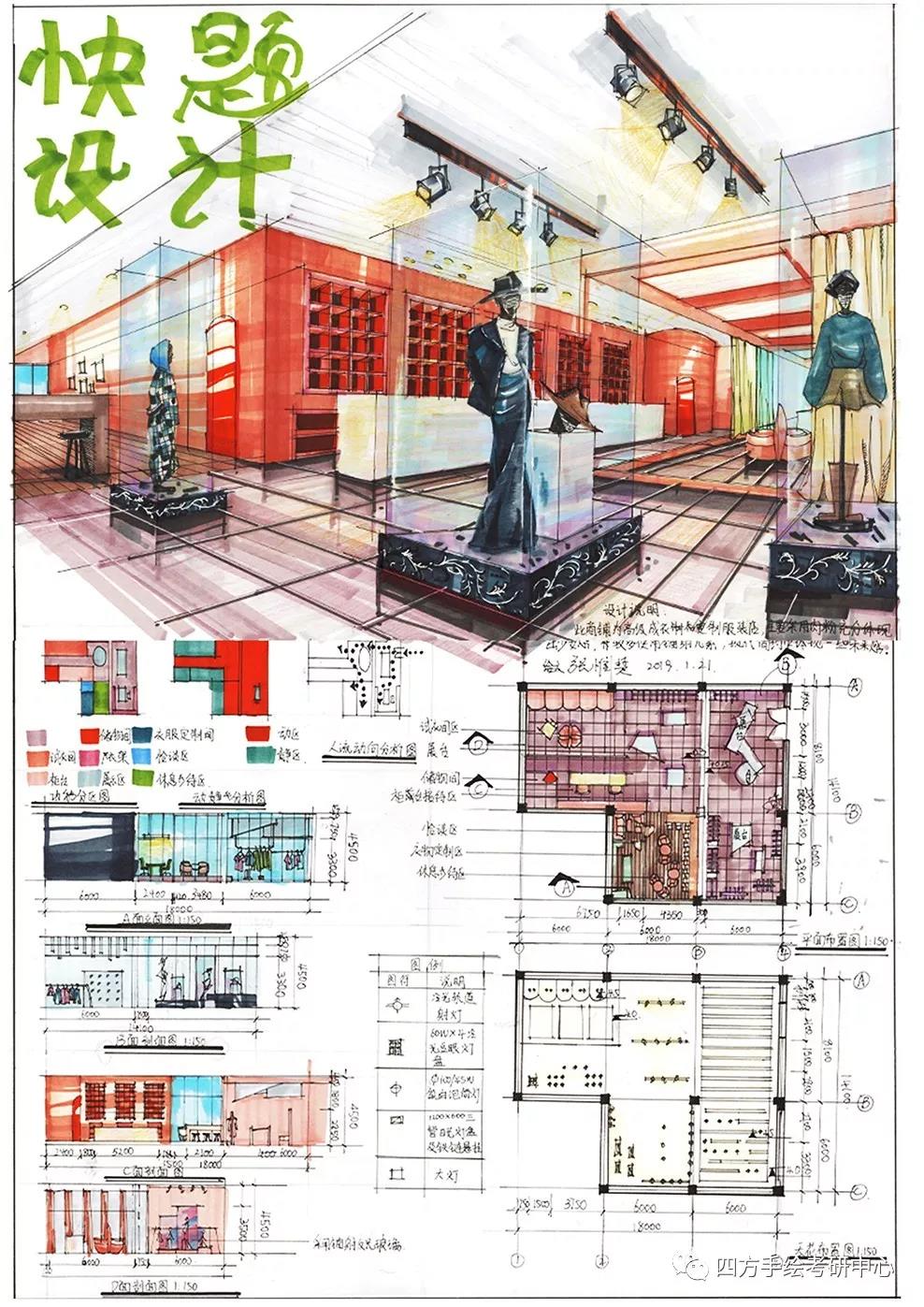 四方手绘考研培训室内设计快题学员作品