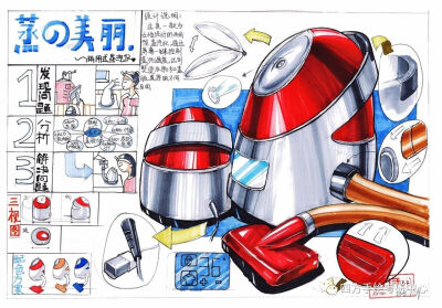 四方手绘考研培训工业设计快题学员作品